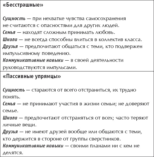 Иллюстрация к книге — О воспитании детей, которые плюются едой [autogen_ebook_id48.jpg]