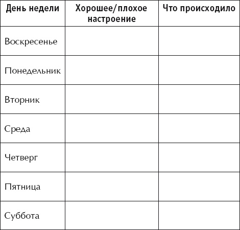 Иллюстрация к книге — О воспитании детей, которые плюются едой [autogen_ebook_id51.jpg]