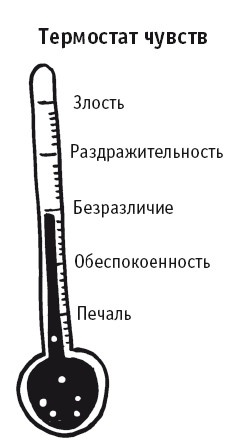 Иллюстрация к книге — О воспитании детей, которые плюются едой [autogen_ebook_id57.jpg]