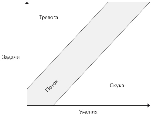 Иллюстрация к книге — О воспитании детей, которые плюются едой [autogen_ebook_id59.jpg]