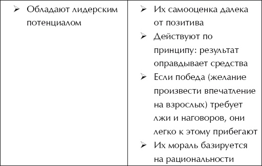 Иллюстрация к книге — О воспитании детей, которые плюются едой [autogen_ebook_id71.jpg]