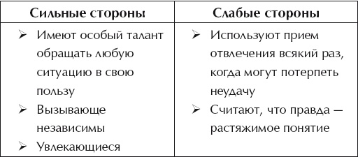 Иллюстрация к книге — О воспитании детей, которые плюются едой [autogen_ebook_id73.jpg]