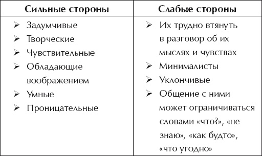 Иллюстрация к книге — О воспитании детей, которые плюются едой [autogen_ebook_id82.jpg]