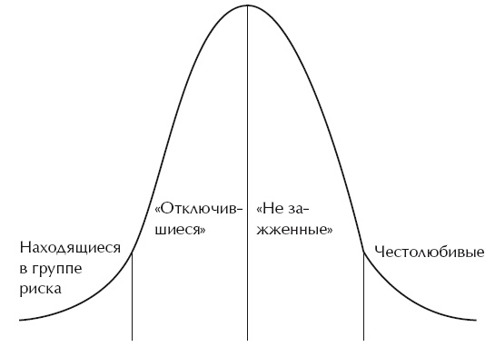 Иллюстрация к книге — О воспитании детей, которые плюются едой [autogen_ebook_id83.jpg]