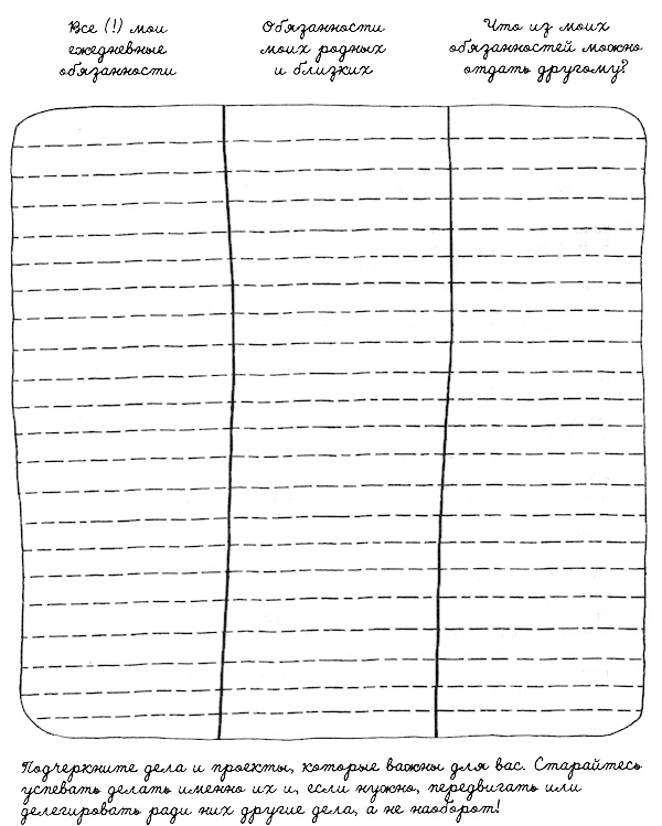 Иллюстрация к книге — Муза, где твои крылья? Книга о том, как отстоять свое желание сделать творчество профессией и научиться жить на вдохновении, не оборвав Музе крылья [i_027.jpg]