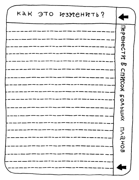 Иллюстрация к книге — Муза и чудовище. Как организовать творческий труд [_18.jpg]