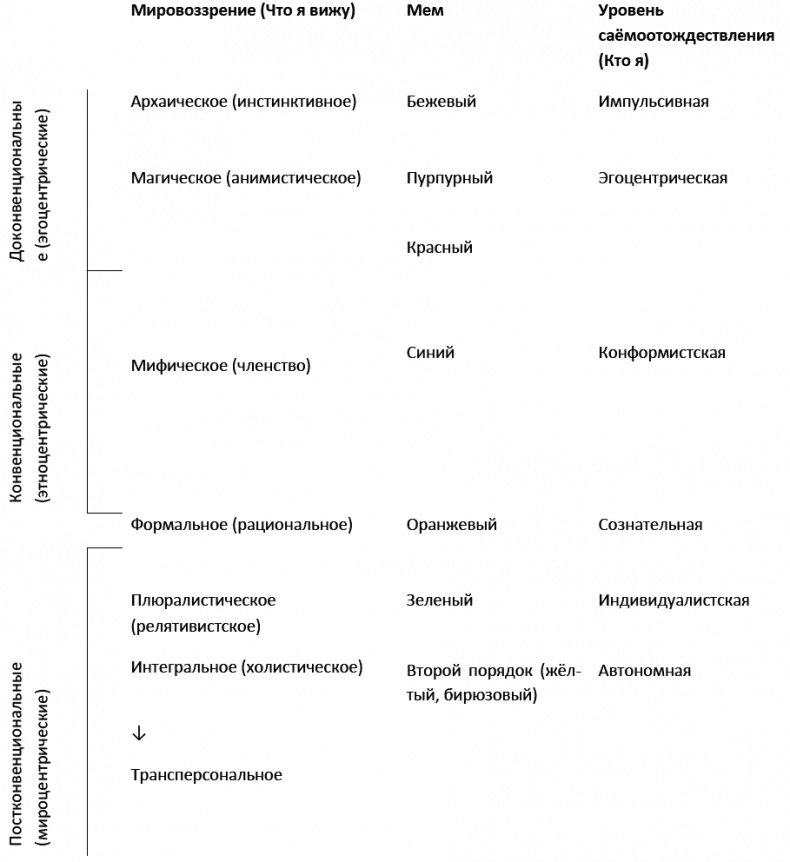 Иллюстрация к книге — Бумерит [_159.jpg]