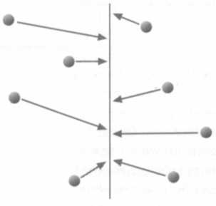 Иллюстрация к книге — Больцман. Термодинамика и энтропия [img_14.jpg]