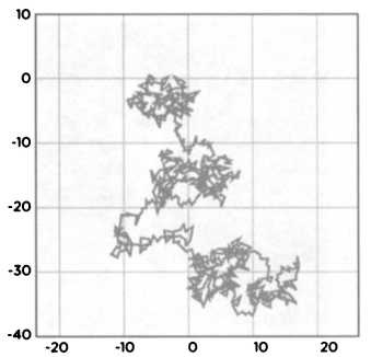 Иллюстрация к книге — Больцман. Термодинамика и энтропия [img_50.jpg]