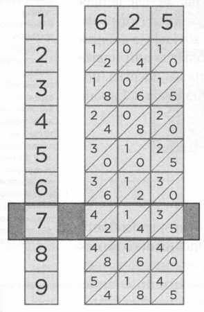 Иллюстрация к книге — Лейбниц. Анализ бесконечно малых [img_18.jpg]