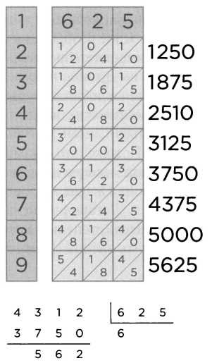 Иллюстрация к книге — Лейбниц. Анализ бесконечно малых [img_20.jpg]