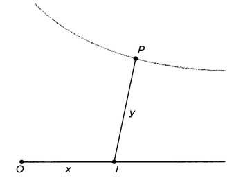 Иллюстрация к книге — Лейбниц. Анализ бесконечно малых [img_38.jpg]