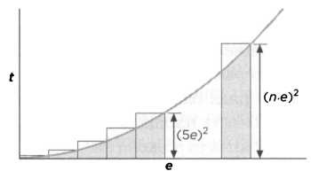 Иллюстрация к книге — Лейбниц. Анализ бесконечно малых [img_41.jpg]