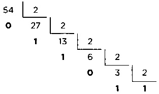 Иллюстрация к книге — Лейбниц. Анализ бесконечно малых [img_53.jpg]