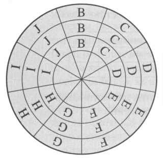 Иллюстрация к книге — Лейбниц. Анализ бесконечно малых [img_7.jpg]