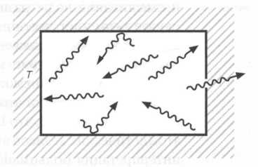 Иллюстрация к книге — Планк. Квантовая теория [img_15.jpg]