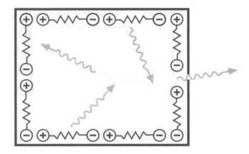 Иллюстрация к книге — Планк. Квантовая теория [img_16.jpg]