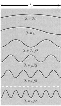 Иллюстрация к книге — Планк. Квантовая теория [img_27.jpg]