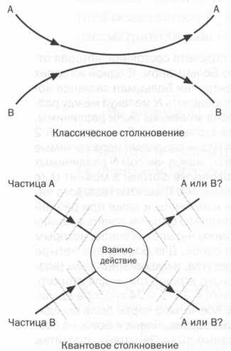 Иллюстрация к книге — Планк. Квантовая теория [img_44.jpg]