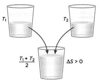 Иллюстрация к книге — Планк. Квантовая теория [img_7.jpg]