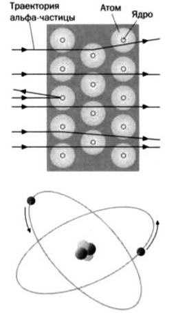 Иллюстрация к книге — Ферми. Ядерная энергия [img_11.jpg]