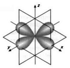 Иллюстрация к книге — Ферми. Ядерная энергия [img_21.jpg]