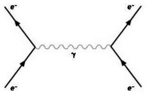 Иллюстрация к книге — Ферми. Ядерная энергия [img_35.jpg]