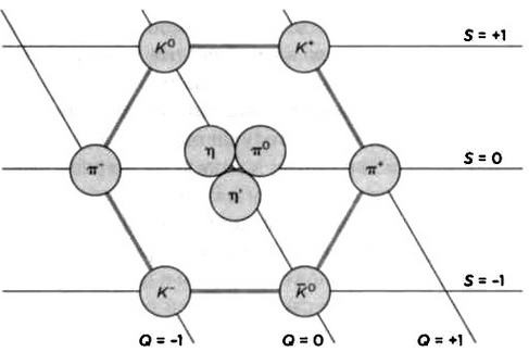 Иллюстрация к книге — Ферми. Ядерная энергия [img_62.jpg]