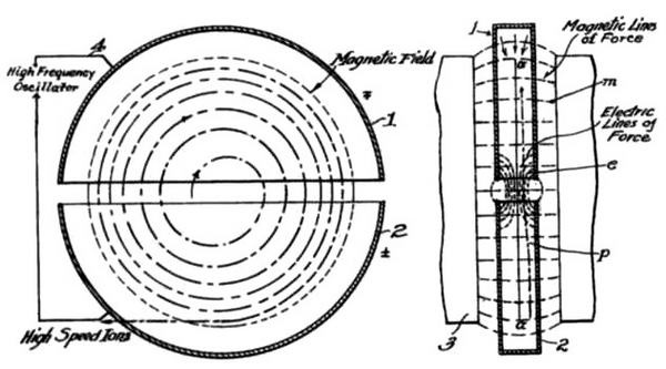 Иллюстрация к книге — Ферми. Ядерная энергия [img_64.jpg]