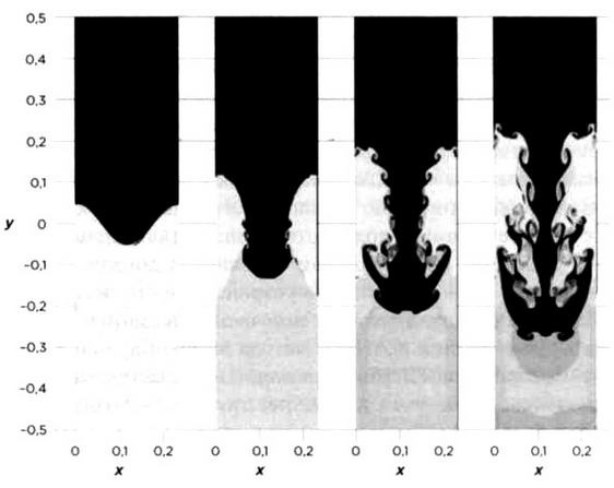 Иллюстрация к книге — Ферми. Ядерная энергия [img_65.jpg]