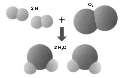 Иллюстрация к книге — Дальтон. Атомная теория [img_27.jpg]