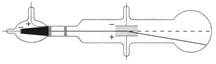 Иллюстрация к книге — Мария Кюри. Радиоактивность и элементы [i_011.jpg]