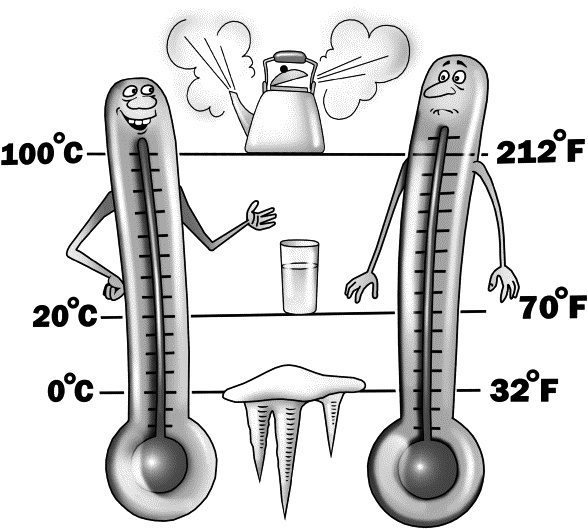 Иллюстрация к книге — Физика на пальцах. Для детей и родителей, которые хотят объяснять детям [i_001.jpg]