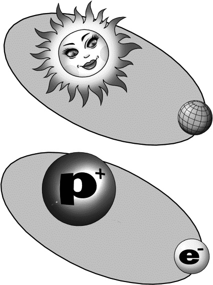 Иллюстрация к книге — Физика на пальцах. Для детей и родителей, которые хотят объяснять детям [i_016.jpg]