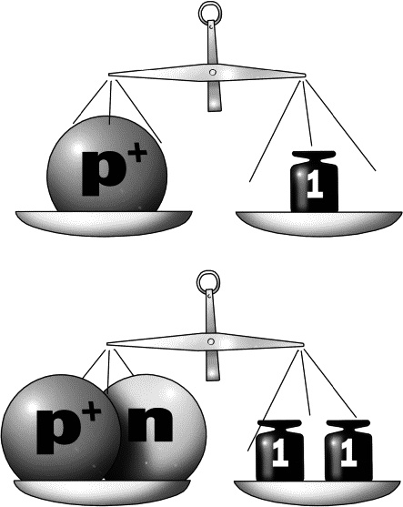 Иллюстрация к книге — Физика на пальцах. Для детей и родителей, которые хотят объяснять детям [i_021.jpg]