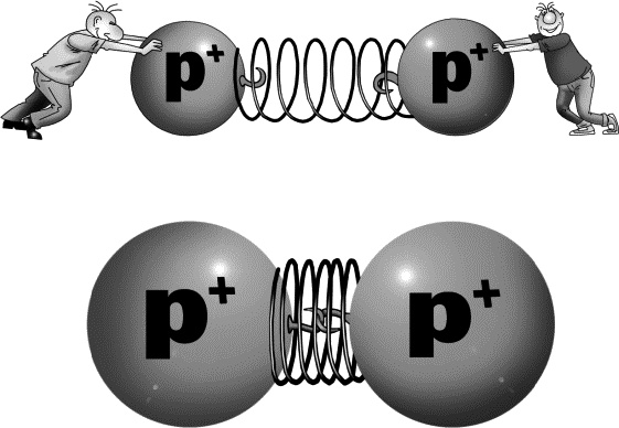 Иллюстрация к книге — Физика на пальцах. Для детей и родителей, которые хотят объяснять детям [i_025.jpg]