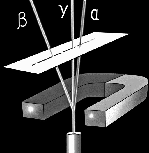 Иллюстрация к книге — Физика на пальцах. Для детей и родителей, которые хотят объяснять детям [i_031.jpg]