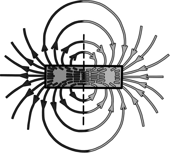 Иллюстрация к книге — Физика на пальцах. Для детей и родителей, которые хотят объяснять детям [i_036.jpg]