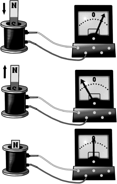 Иллюстрация к книге — Физика на пальцах. Для детей и родителей, которые хотят объяснять детям [i_039.jpg]