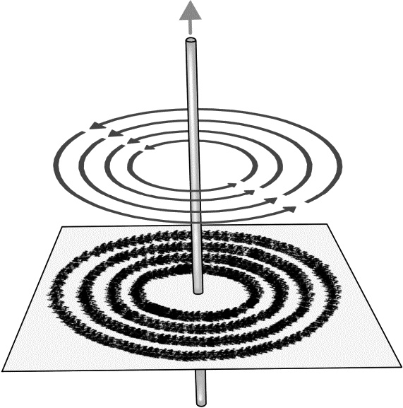 Иллюстрация к книге — Физика на пальцах. Для детей и родителей, которые хотят объяснять детям [i_042.jpg]