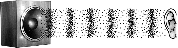 Иллюстрация к книге — Физика на пальцах. Для детей и родителей, которые хотят объяснять детям [i_046.jpg]