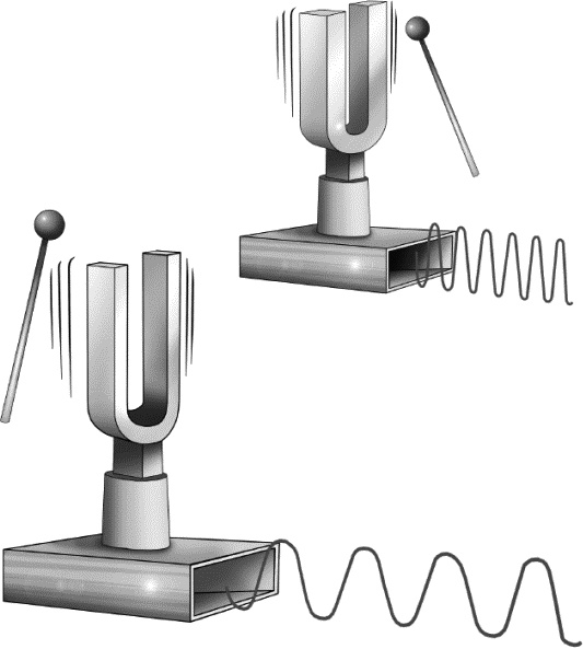 Иллюстрация к книге — Физика на пальцах. Для детей и родителей, которые хотят объяснять детям [i_056.jpg]