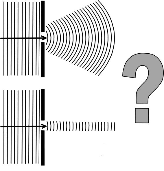 Иллюстрация к книге — Физика на пальцах. Для детей и родителей, которые хотят объяснять детям [i_057.jpg]