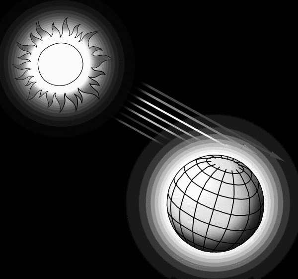 Иллюстрация к книге — Физика на пальцах. Для детей и родителей, которые хотят объяснять детям [i_069.jpg]