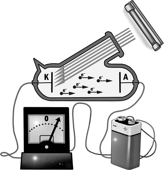Иллюстрация к книге — Физика на пальцах. Для детей и родителей, которые хотят объяснять детям [i_077.jpg]