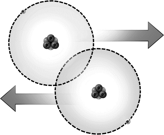 Иллюстрация к книге — Физика на пальцах. Для детей и родителей, которые хотят объяснять детям [i_079.jpg]