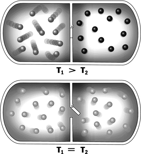 Иллюстрация к книге — Физика на пальцах. Для детей и родителей, которые хотят объяснять детям [i_089.jpg]