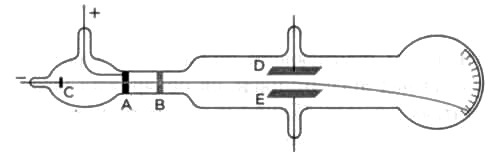 Иллюстрация к книге — Нильс Бор. Квантовая модель атома [img_12.jpg]