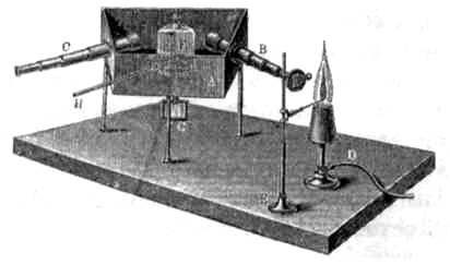 Иллюстрация к книге — Нильс Бор. Квантовая модель атома [img_17.jpg]