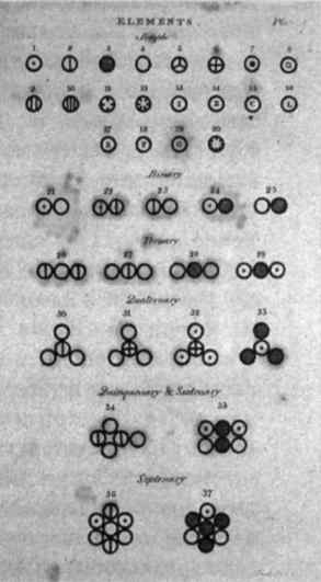 Иллюстрация к книге — Нильс Бор. Квантовая модель атома [img_6.jpg]
